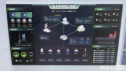 未來工廠長什么樣？長江云新聞記者探訪光電產業(yè)大會揭示大數(shù)據(jù)驅動新圖景